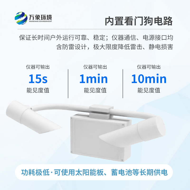 天氣現(xiàn)象傳感器可識別霧、雨、雪、混合降水、晴等天氣現(xiàn)象