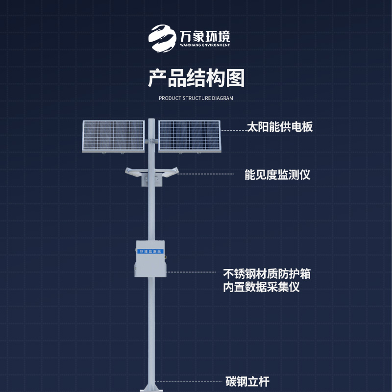 能見度監(jiān)測儀，高速公路天氣狀況全掌握嗎？